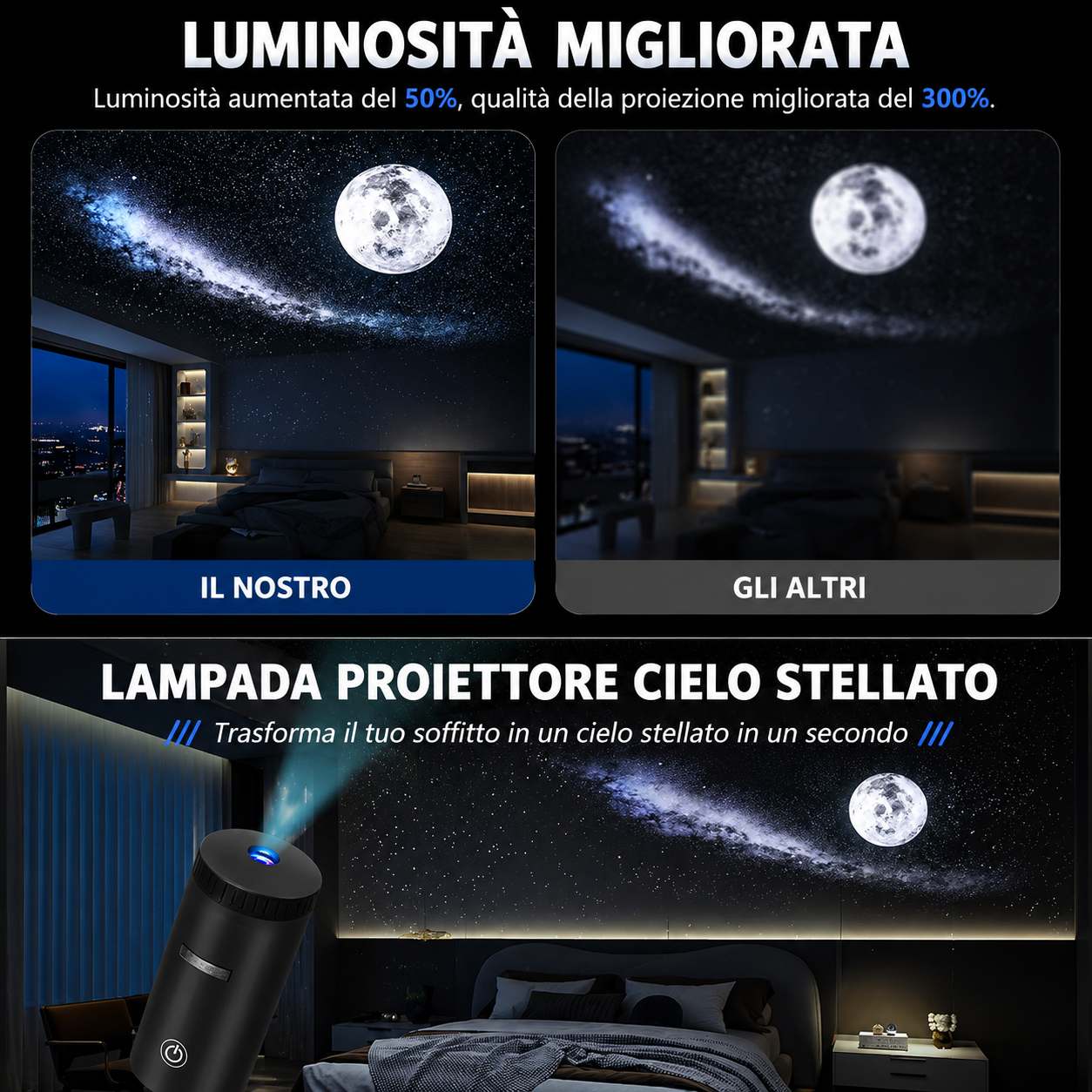 Proiettore di stelle Mini
